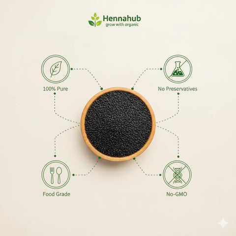 Hennahub Kalonji Seeds 100gm | Pure Nigella Sativa Seeds / Black Seeds / Kalwanji / Kalojeera | Premium Food Grade Black Cumin