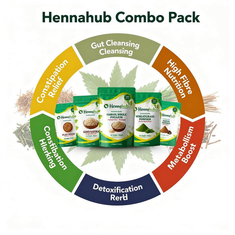 Hennahub Complete Digestive Wellness Combo | Isabgol Husk, Harad  and Wheatgrass Powder, Flax Seeds & Gond Katira | Pack of 5 × 100g | Gut Health, Digestion, Detox, Constipation Relief & Daily Fibre Support