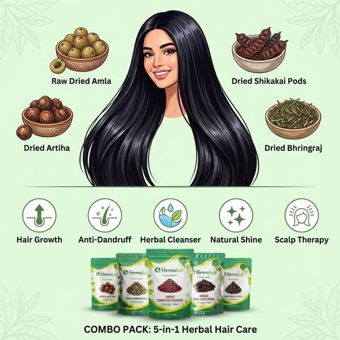 Hennahub Complete Hair Care Raw Herb Combo | Amla, Reetha, Shikakai, Hibiscus & Bhringraj | Pack of 5 × 100g | Traditional Hair Wash, Hair Growth, Anti-Dandruff & Natural Shine | 100% Raw Herbs
