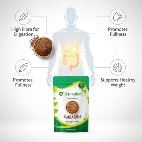 Hennahub Premium Flax Seeds 100g | Raw & Unroasted | Omega-3 Rich Superfood | High Fibre, Plant Protein, Gluten-Free Seeds for Salads, Smoothies, Baking & Daily Nutrition