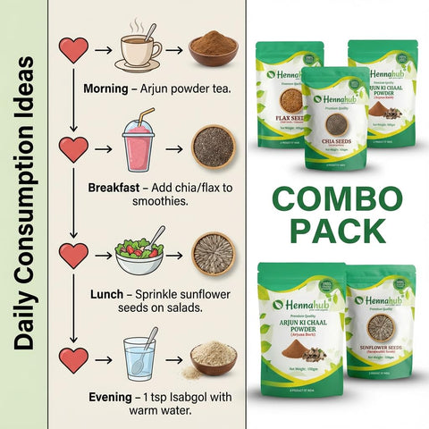 Hennahub Cardio Wellness Seeds & Herb Combo | Arjun ki Chaal Powder, Flax, Chia, Sunflower Seeds & Isabgol Husk | Pack of 5 | Each 100gm | Heart Health, Cholesterol Balance, Fibre & Omega Support